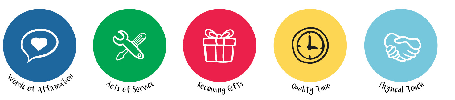 Love Languages icons